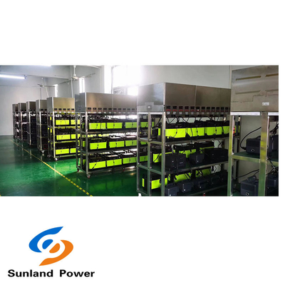 कैम्पिंग सोलर पैनल पावर बैंक 1210WH 22.4V 54Ah पोर्टेबल पावर स्टेशन