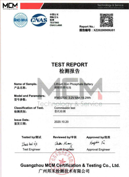 चीन Guang Zhou Sunland New Energy Technology Co., Ltd. प्रमाणपत्र
